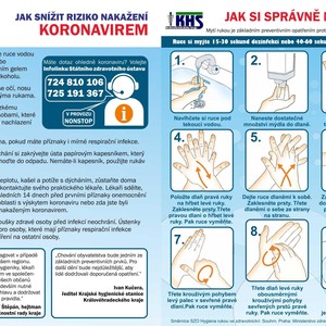 Jak si správně mít ruce